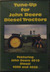 John Deere 4010 John Deere 4020, 4010 Diesel - Tune-Up